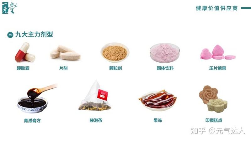 维生素C注射液：如何甄别靠谱供应商**