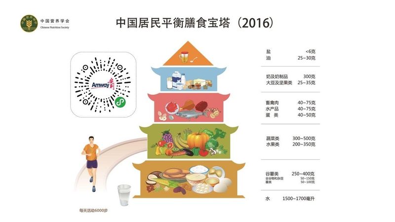 益生菌冻干粉：揭秘其生产背后的科学奥秘